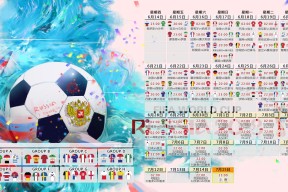 平台使用技巧详解：三亿（干货）